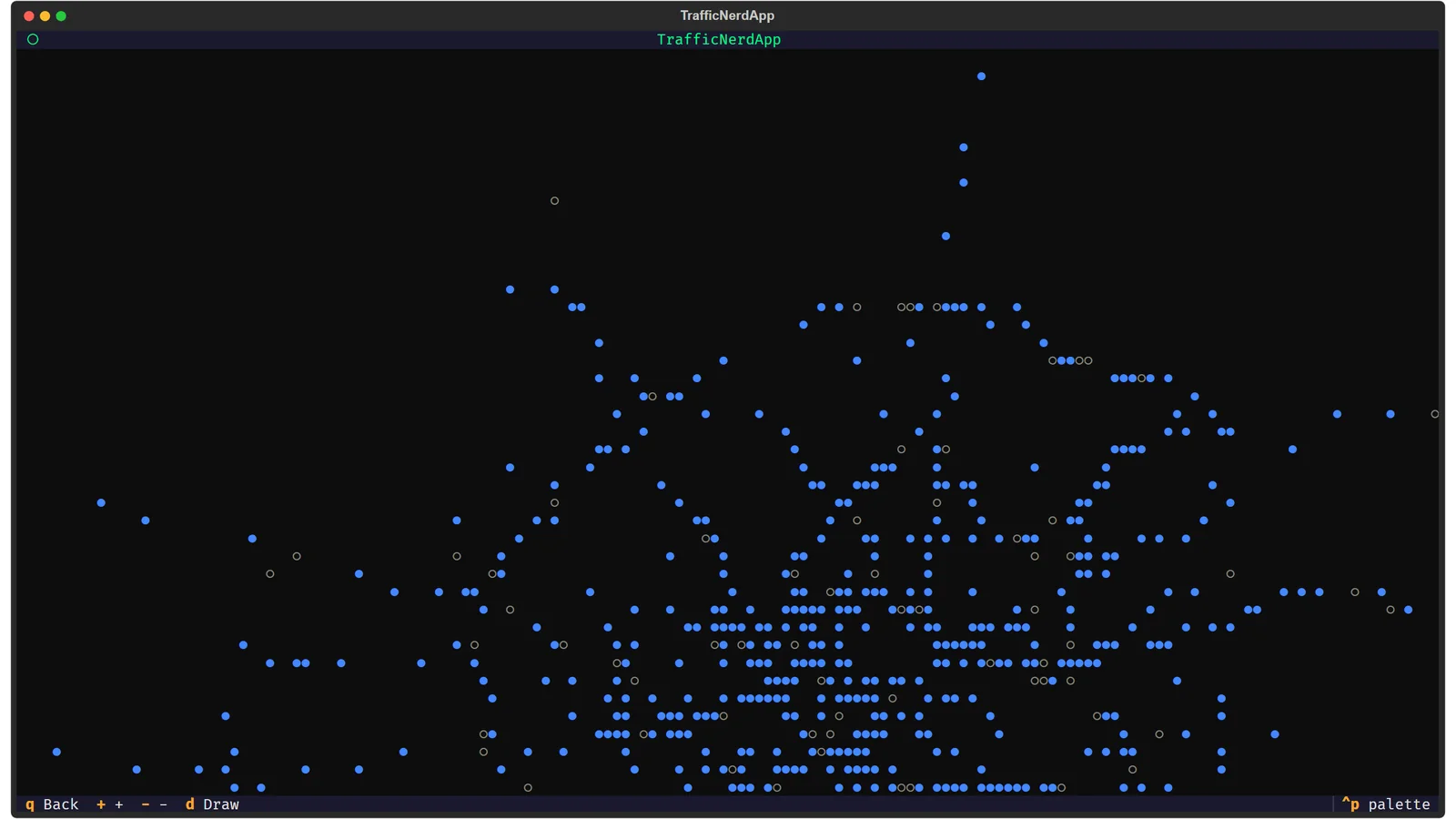 A terminal full of blue dots that draw the shape of London: one dot for each camera.
